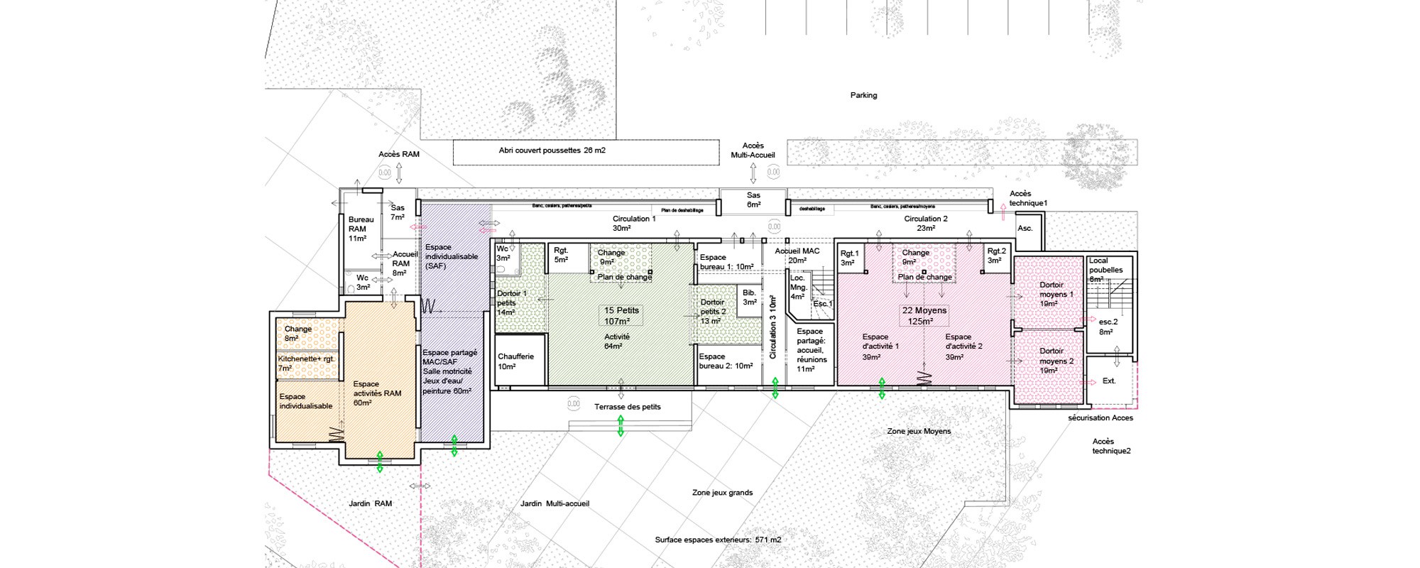 plan-rdc