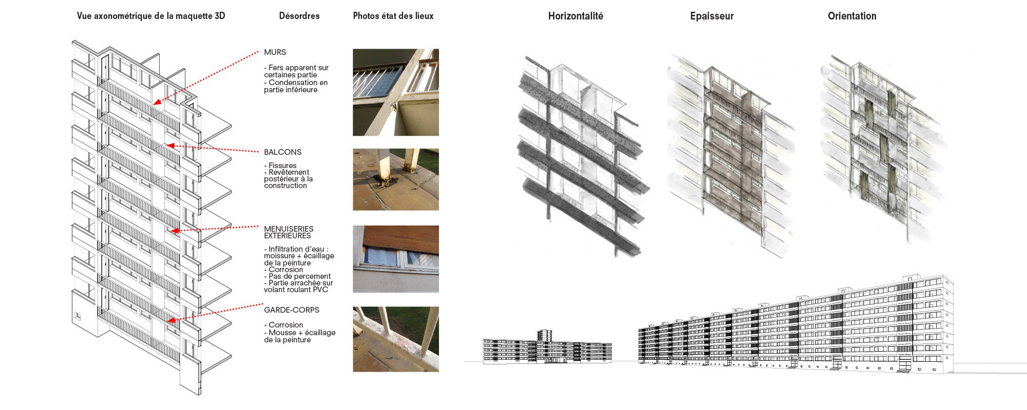 RENOVATION_ENERGETIQUE_RIS ORANGIS_PRINCIPES